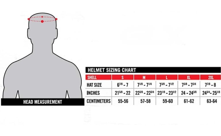 Guide to buying a Properly fitting Motorcycle Helmet and Super selling